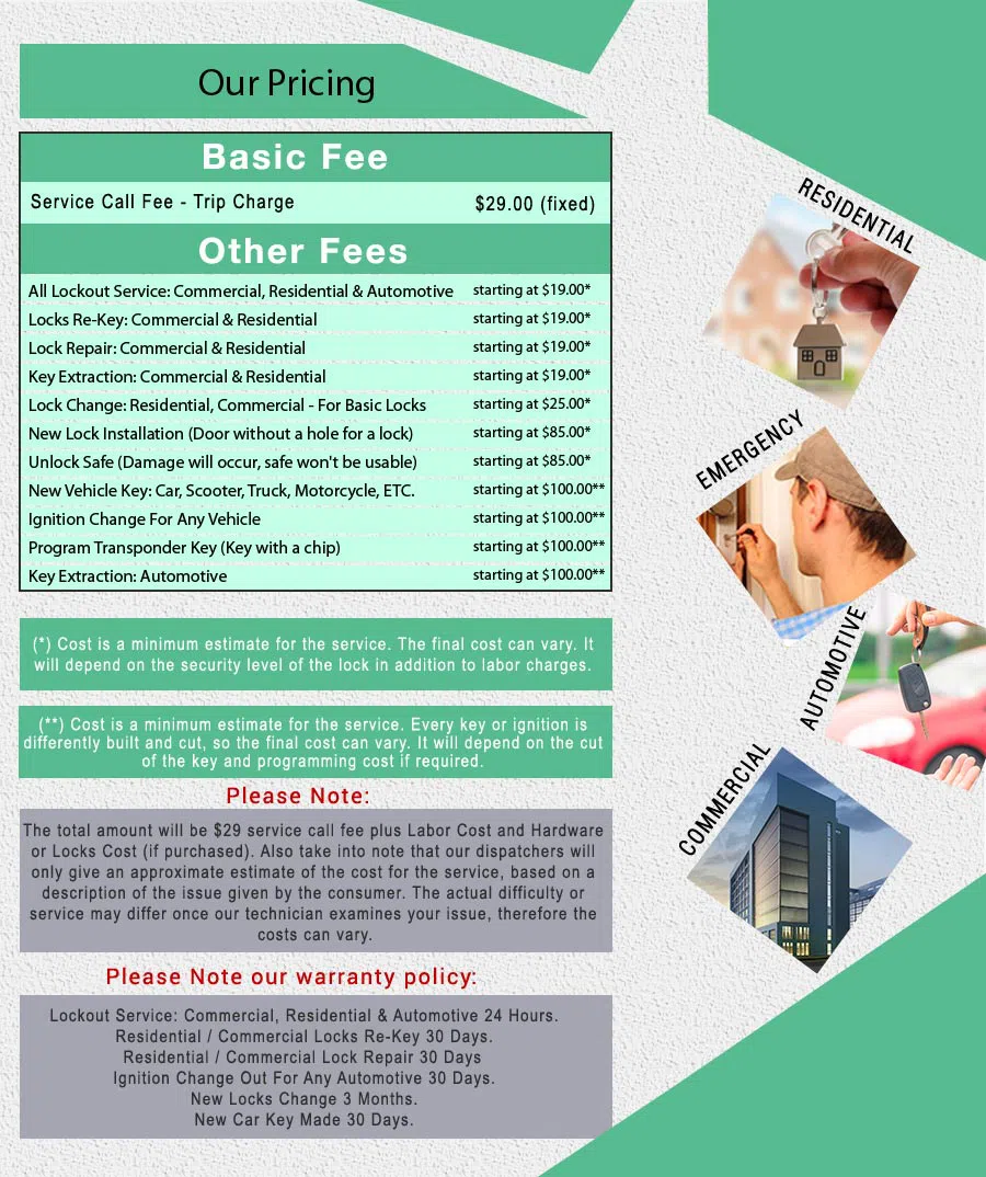 Royal Locksmith Store Hazel Crest, IL 708-298-0927